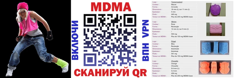 MEGA ССЫЛКА  Вичуга  МДМА VHQ 